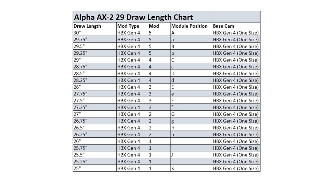 Compound Alpha AX-2 29 SD weisser Wurfarm Hoyt