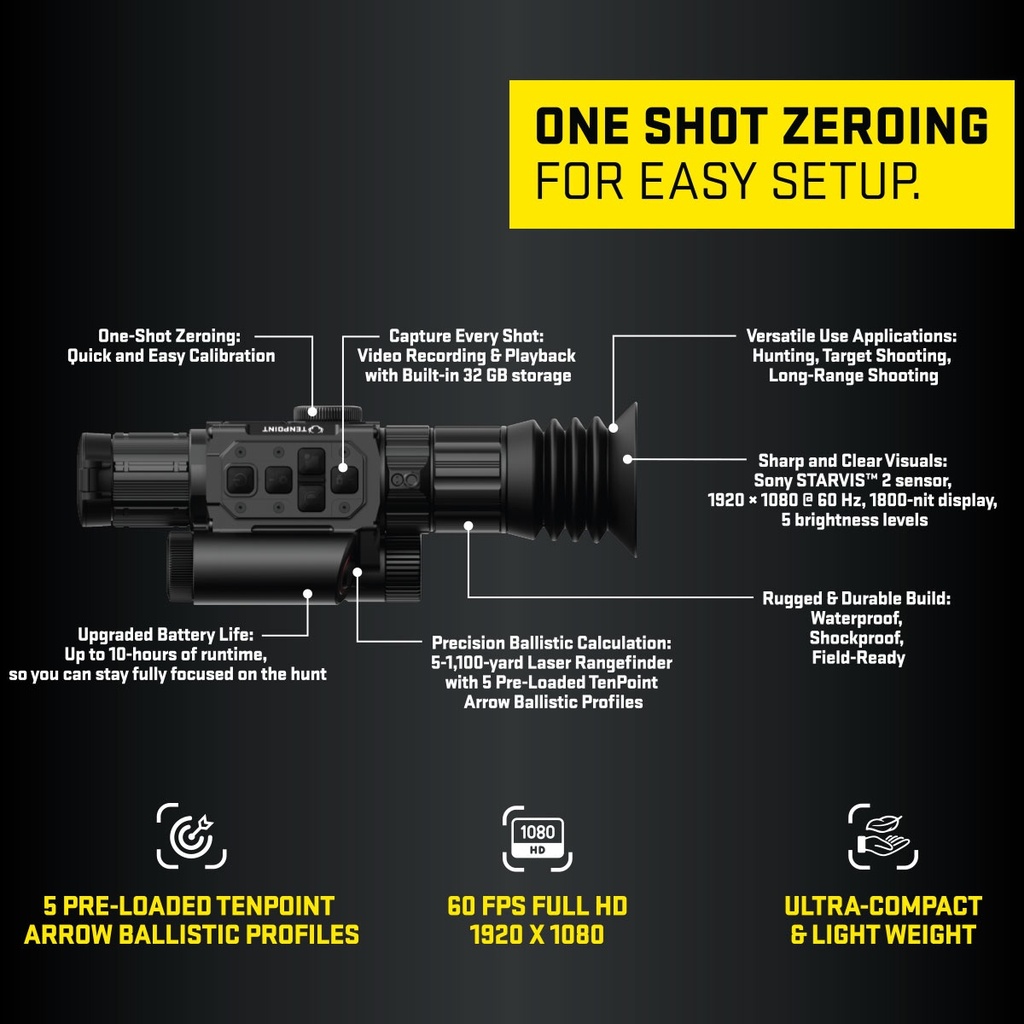 Scope Vision Rangefinding TenPoint